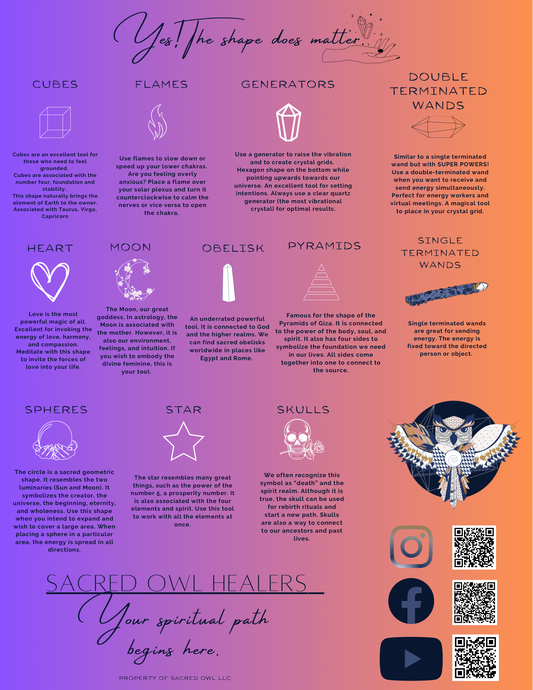 Unlock the Power of Crystal Shapes: Free Cheat Sheet Download